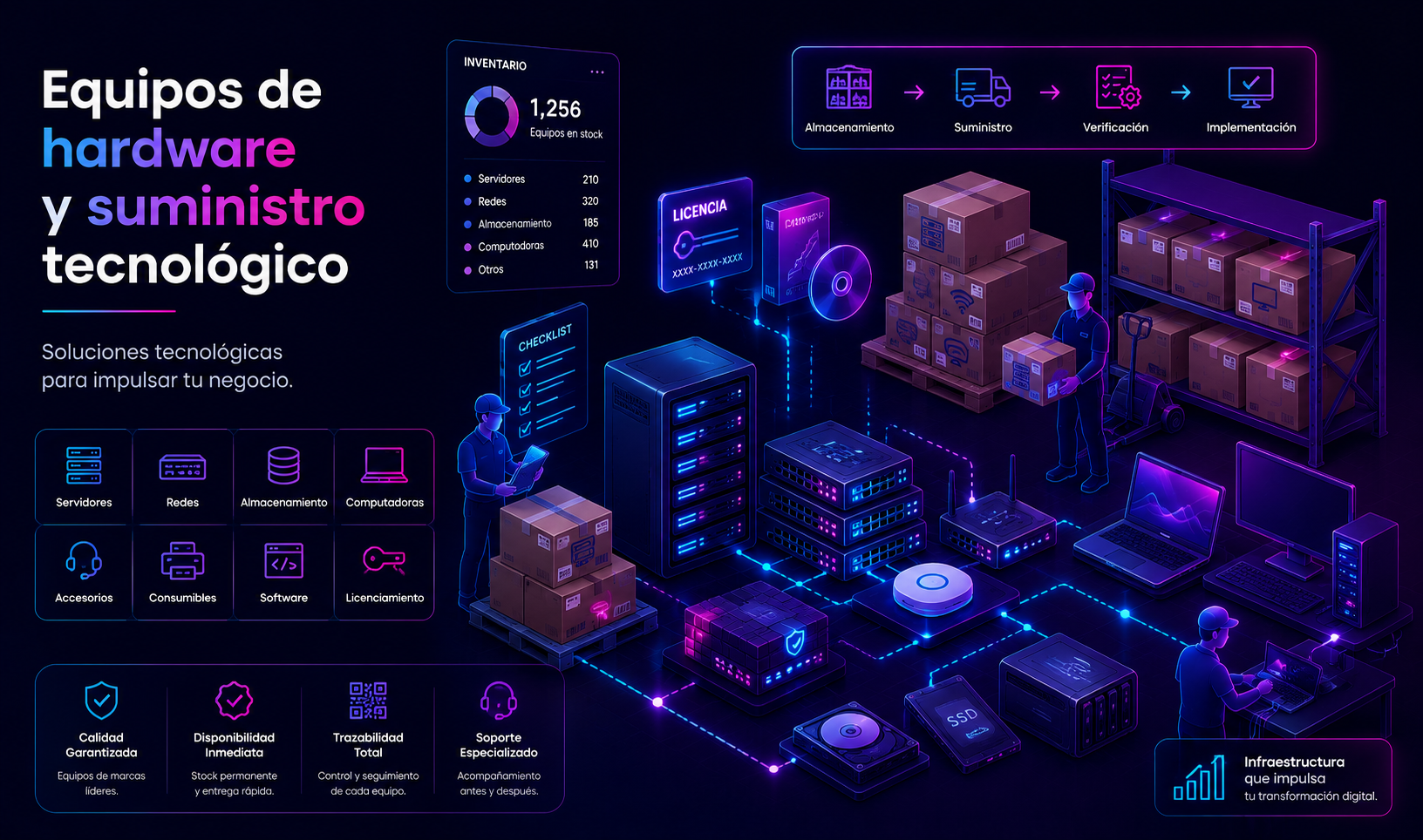 Equipos de hardware y suministro tecnológico
